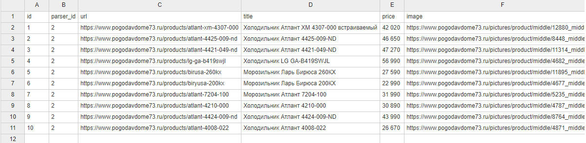 XSLT rules